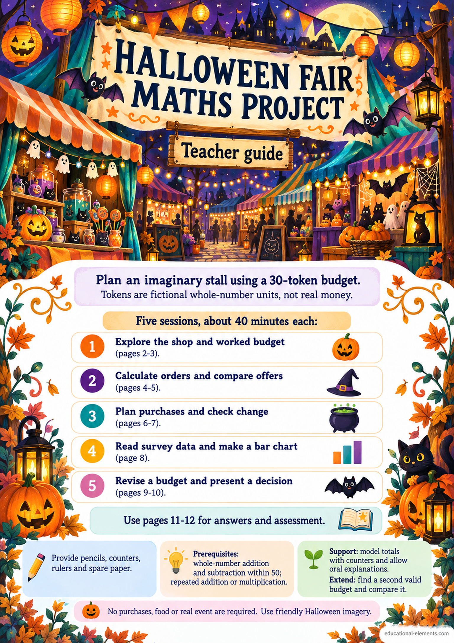 Preview of Halloween Fair Maths Project